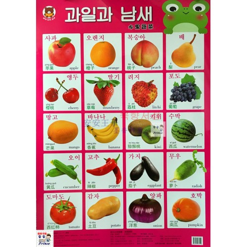 Плакат Фрукти на корейській, китайській, англійській мовах